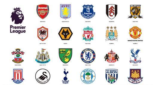 曼城就展现 曼城就展现