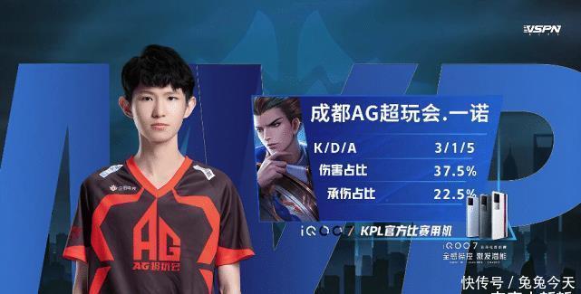 不仅是技战 不仅是技战